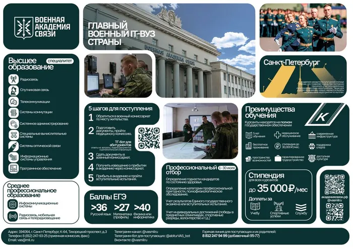 Главный военный IT-Вуз Сраны_page-0001
